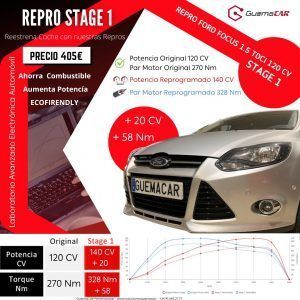 Repro Centralita 𝗙𝗼𝗿𝗱 𝗙𝗼𝗰𝘂𝘀 𝟭.𝟱 𝗧𝗗𝗖𝗶 Año 2015 405€ pasa a 140 +20 CV ✅ PAR Motor de 270 a 328 Nm +59 ✅ GuemaCAR Performance