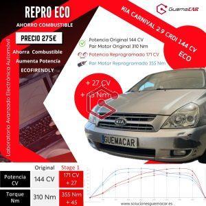Reprogramación Centralita ECO KIA CARNIVAL 2.9 CRDI 144CV pasa a 171 +27CV ✅ PAR 310 a 355 Nm +45 ✅ AHORRO COMBUSTIBLE