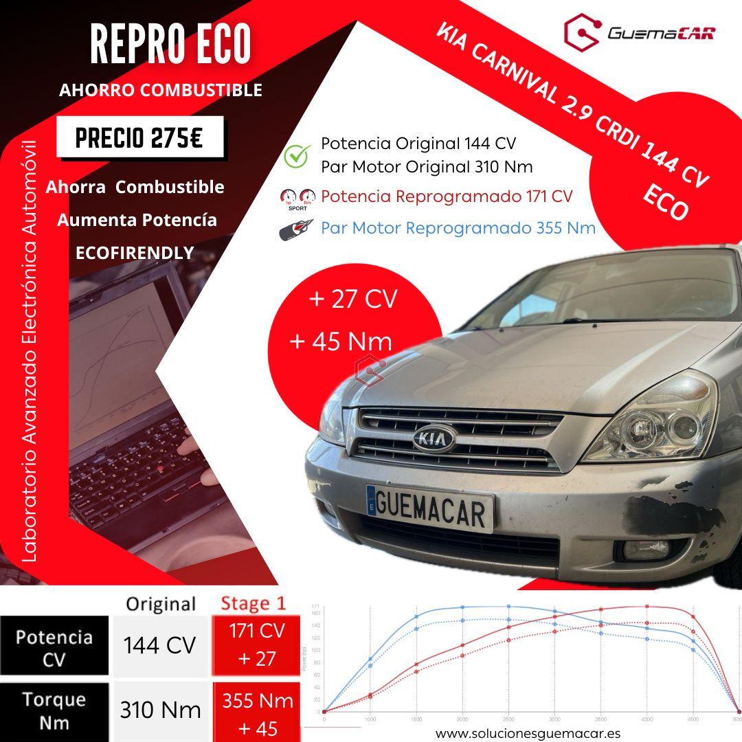 Reprogramación Centralita ECO KIA CARNIVAL 2.9 CRDI 144CV pasa a 171 +27CV ✅ PAR 310 a 355 Nm +45 ✅ AHORRO COMBUSTIBLE
