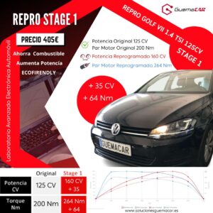 Reprogramación Centralita WV GOLF VII 1.4 TSi 125CV Incrementamos su potencia en +35CV +64Nm y Ahorra combustible. Pide Cita 91 693 27 77