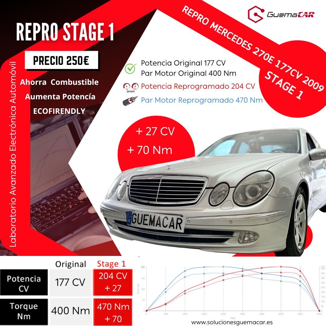 Reprogramación Centralita Stage1 Mercedes E270 177CV CDI pasa a 204 +27CV ✅ PAR 400 a 470 Nm +70 ✅ Repros Centralitas + Potencia - Consumo