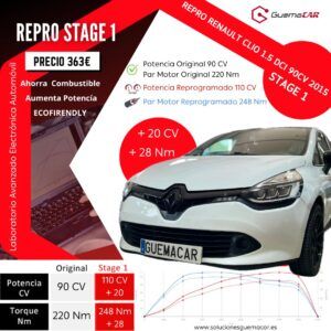 Reprogramación Stage 1 Renault Clio 1.5 dCi 90CV 2015 — Aumento de potencia a 110CV y par motor a 248Nm — Soluciones GuemaCAR