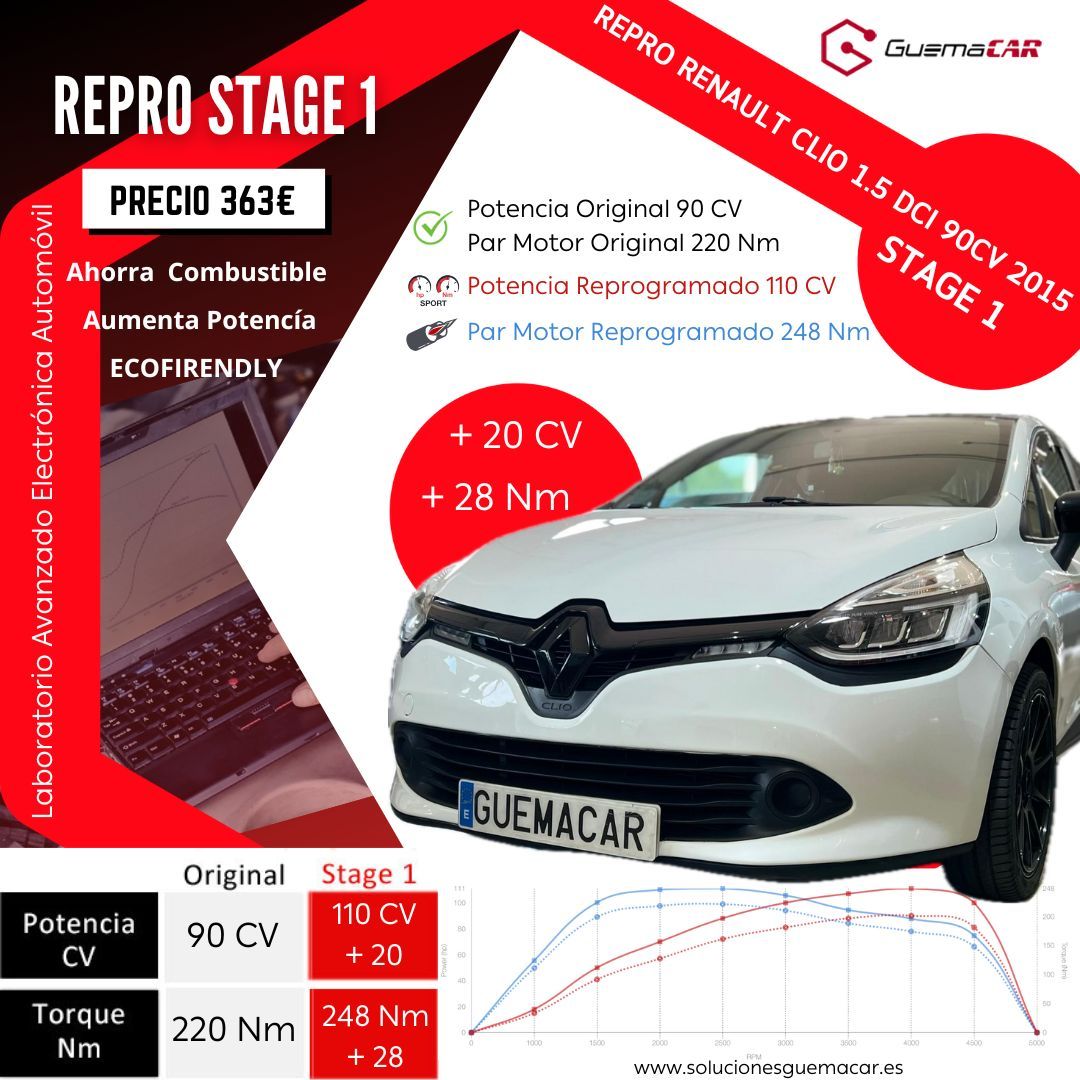 Reprogramación Stage 1 Renault Clio 1.5 dCi 90CV 2015 — Aumento de potencia a 110CV y par motor a 248Nm — Soluciones GuemaCAR