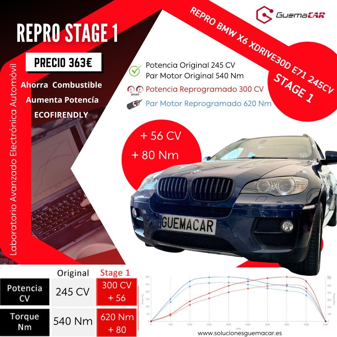 Reprogramación Centralita Stage1 BMW x6 xDrive30d e71 245cv pasa a 300 +55CV ✅ PAR 540 a 620 Nm +80 ✅ Repros Centralitas + Potencia - Consumo Solucione GuemaCAR Repros Centralitas en Laboratorio Electrónica Automotriz
