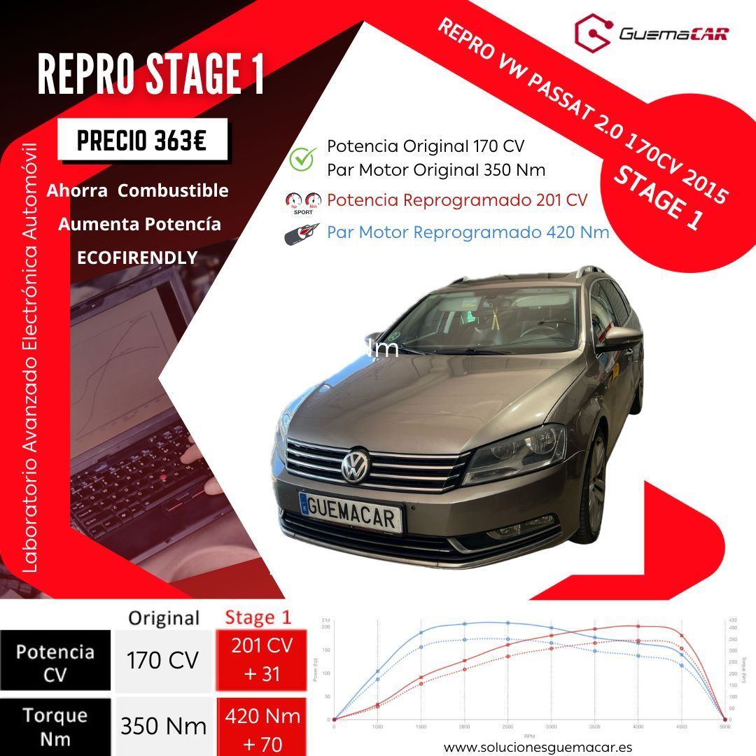 Repro Centralita VW Passat 2.0 TDI 170CV , ✅ Potencia de 170 CV a 201 CV +31 CV y PAR Motor de 350 a 420 +70Nm ➖ Consumo 🏁 GuemaCAR