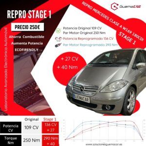 Repro Centralita Mercedes Clase A W169 180 CDi 109CV , ✅ Potencia de 109CV a 136 CV +27 CV y PAR Motor de 250 a 290 +40Nm 🏁 GuemaCAR