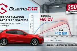 ¿Te han dicho que un motor atmosférico no gana potencia? El motor Mazda 2.0 Skyactiv-G es la gran excepción. Descubre cómo liberamos +60 CV ocultos de fábrica y eliminamos los vacíos de potencia con nuestra reprogramación Stage 1 a medida en Madrid (Leganés) por solo 350€ IVA incluido. ¡Entra y mira las curvas de potencia reales!
