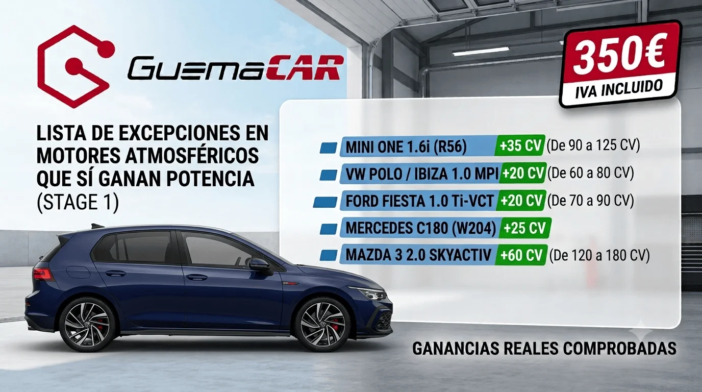 ¿Qué coches atmosféricos se pueden reprogramar? Lista en Madrid