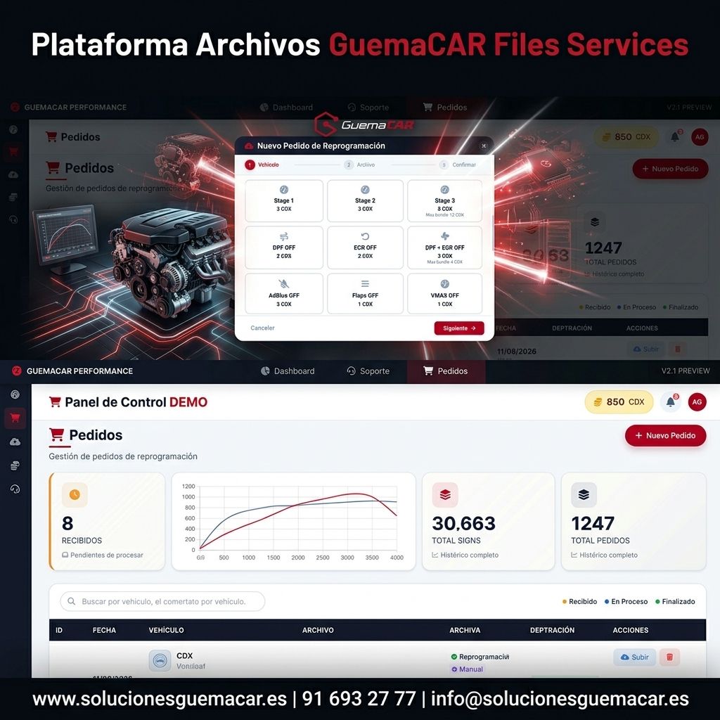 Portal Archivos Repros y Desactivaciones DPF, ADBlue, DTC, EGR, POP&BANGS y mucho mas en GuemaCAR Chiptuning Files Services 